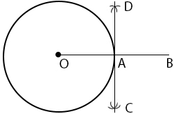 Geometric construction - Tangents and normal to a circle