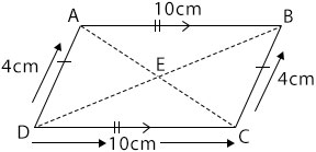 Plane Figures - Parallelogram