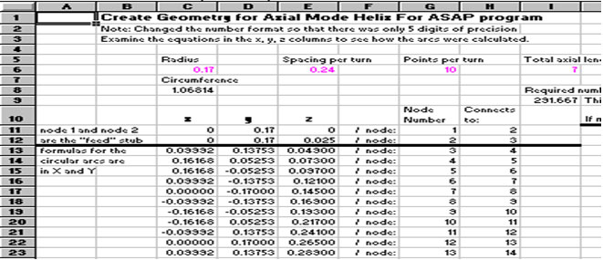 Spreadsheet packages