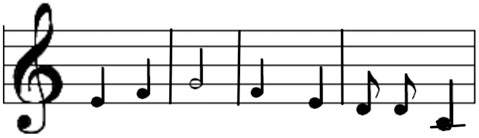 Musical Notation - Staff notation