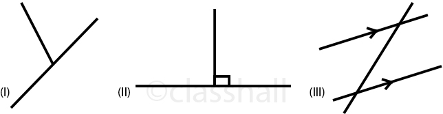 JSS1 Mathematics Third Term CAT 2 - Which of the following diagrams represents perpendicular lines?